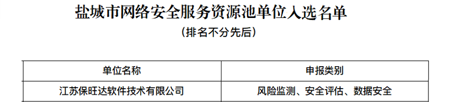 优德88入选盐都会网络清静服务资源池单位，，，手艺实力再获肯定