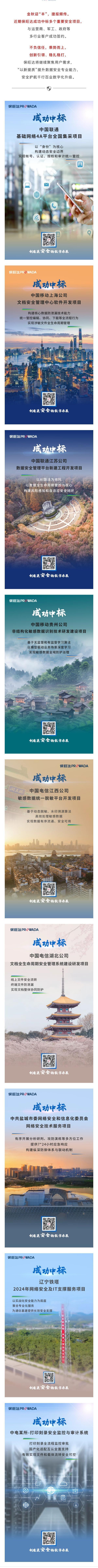 喜报频传-优德88乐成中标多项目，，，， 蓄力乘“丰”行万里